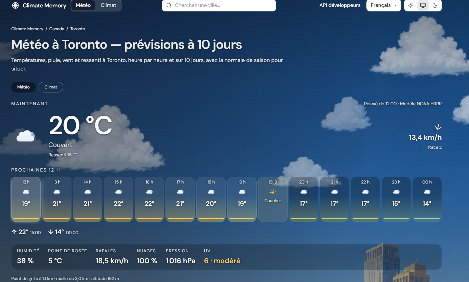météo du jour